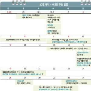 [바이오 월간맥짚기]美서 선보일 ‘키트루다SC’부터 위고비 업은 종근당·ESMO 주목