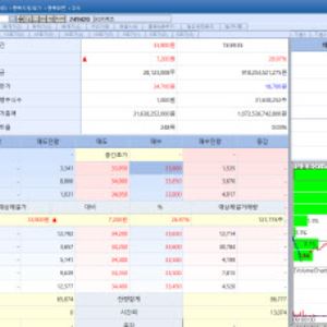 "먹는 비만약 최고 기대" 일동제약 주가 '껑충'…앱클론 ·지엘팜텍↑ [바이오맥짚...