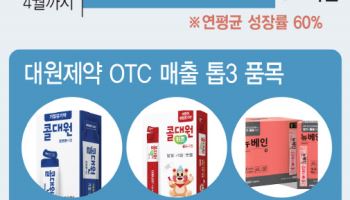 대원제약, ‘짜먹는 약’ 부스터 달고 OTC사업 고속성장…올해도 신기록 경신