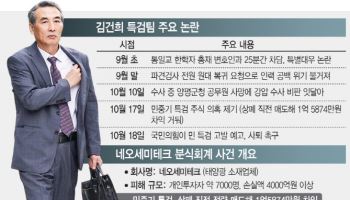 '민중기 특검' 선택받은 투자자였나