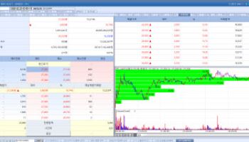 HansBiomed Shares Surge on Explosive Growth of ECM Skin Booster[K-Bio Pulse]