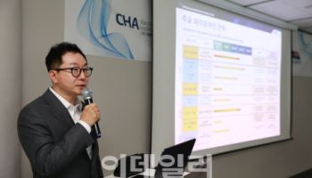 차백신연구소, 수익형 신사업 적극 추진…脫관리종목리스크 전략 가동