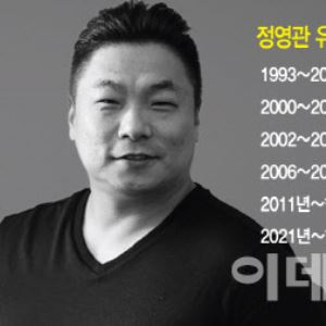 정영관 유안타 VC부문 대표 "10년내 바이오 빅뱅 온다"[바이오 VC 집중조명]⑧