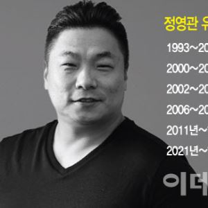 정영관 유안타 VC부문 대표 "10년내 바이오 빅뱅 온다"[바이오 VC 집중조명]⑧