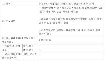 유한양행, 유빅스, 전립선암 기술도입 계약 해지