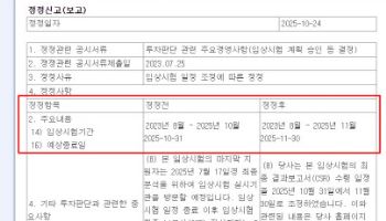 케어젠 ‘CG-P5’ 임상 일정 잇단 지연…개발 역량 신뢰 ‘흔들’