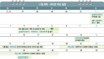 [바이오 월간맥짚기]삼성바이오 분할·'대어' 리브스메드 IPO