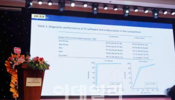 웨이센 “AI내시경, 내시경전문의보다 조기위암 진단성능 정확”