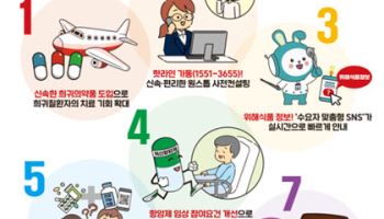 희귀의약품·혁신항암제 치료 기회 확대된다