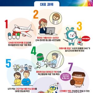 희귀의약품·혁신항암제 치료 기회 확대된다