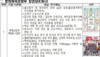 여가친화경영 장관상에 `육휴 4.6년` 롯데百 등 4개사