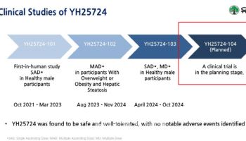 유한양행, 베링거가 반환한 ‘YH25724’ 비만약으로 개발