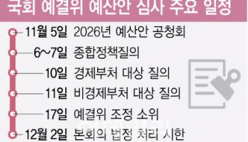 美투자·高관세 대응 숙제…예산전쟁 시작