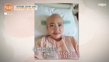 김희라, 유방암 2기 투병→한국 떠났다…"항암 치료 18번"