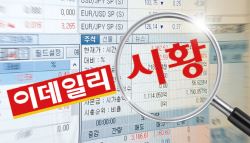 코스피, 2%대 하락…낙폭 확대에 3930선대까지 밀려