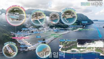 “낙후 항구 여행 핫플로”…‘고성·울릉·영도’ 관광 인프라 확충 박차