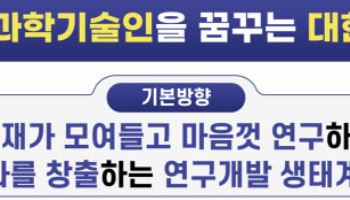 '국가과학자' 우대하고, 학생 장학금 '껑충'···"해외 인재 한국으로"