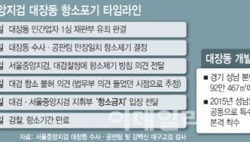 '사의·반발' 대장동 항소포기 후폭풍…법무부 개입 논란도
