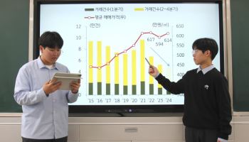 탈락생 오던 학교서 명문고로…‘반전 드라마’ 쓴 고교