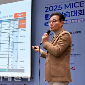 지방 이전 공공기관, 주최 행사는 수도권서…"지역 개최 의무화해야"