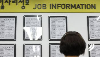 '쉬었음' 역대 최대…청년층 18개월째 '한숨'(종합)