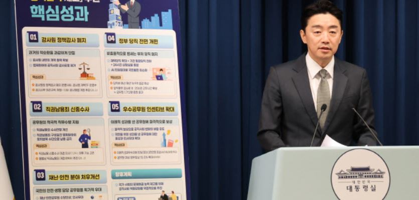 "하사 월 300만원" 군초급간부 기본급 인상…정책감사 폐지 법제화