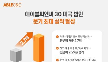 에이블씨엔씨, 3분기 미국 매출 분기 최대 기록