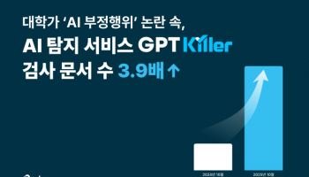 서울대까지 AI 부정행위 적발…‘무하유 GPT킬러’ 활용 3.9배 급증