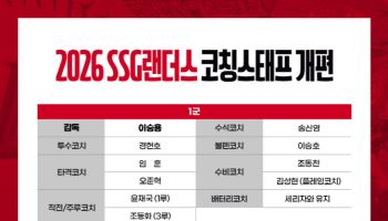 SSG, 2026시즌 코칭스태프 개편 완료...임훈·봉중근·조동찬 코치 합류