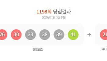 로또 1198회 당첨번호 '38·41·39·30·26·33'…보너스 '21'