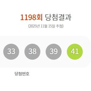 1198회 로또 1등 10명…당첨금 각 29억 5368만원