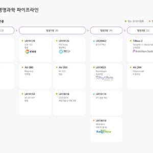 "신장·두경부암 양날개 장착"…LG화학, 항암제 사업 총력