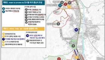 4·19사거리 일대, 도시재생 마무리 단계…생태·여가공간 조성