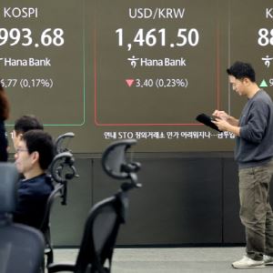 코스피서 1.4조 판 외국인 ‘우르르’…코스닥, 3%대 상승
