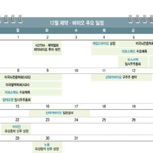 [바이오 월간맥짚기] 임시주총에 명운 걸린 알테오젠·오스코텍