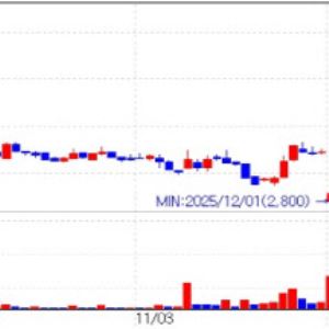 에이비온, 재무 안정에 上…에스바이오메딕스, 美 임상 3상 가시화에 19%↑ [바이오맥짚기]