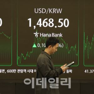 [포토]코스피, 9거래일만에 4,000선 회복                                                                                                                                                                  