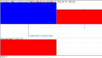 Samsung Epis Holdings rebounds on new drug IND filing [K-Bio Pulse]