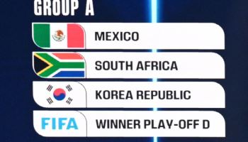 '최상에 가깝다' 홍명보호, 북중미서 멕시코·남아공·UEFA PO D 승자와 A조