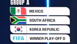 '최상에 가깝다' 홍명보호, 북중미서 멕시코·남아공·UEFA PO D 승자와 A조