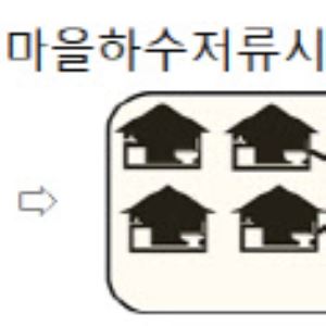 기후부, 농어촌 마을 오수 모았다 한번에 처리…경제성↑