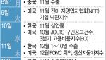 '파월의 입'에 쏠리는 눈…'산타랠리' 이어갈까[주간증시전망]