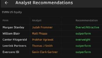 월가 5대 IB, 에이프릴바이오 美파트너사에 일제히 '매수' 제시한 이유