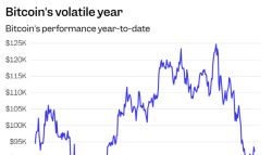 내년 비트코인 ‘사상 최고가' 찍는다? JP모건 “17만달러”