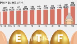 코인하던 20대도, 퇴직한 60대도…‘국민 재테크' 된 ETF