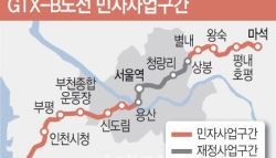 하루새 1억 올랐다…GTX B·C 교차 '청량리' 집값 억소리