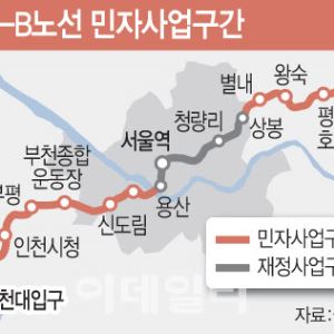 "하루새 1억 올랐다"…GTX B·C 교차 '청량리' 집값 억소리
