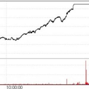 ViGenCell Soars on Conditional Approval Hopes...DAEHWA Pharm Jumps[K-Bio Pulse]