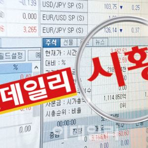 코스피, 금리 결정 '눈치보기' 속 약보합…반도체·이차전지株 약세[마감]