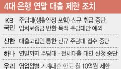 가계대출 총량 맞추기 급급한 은행과 당국…서민은 없다